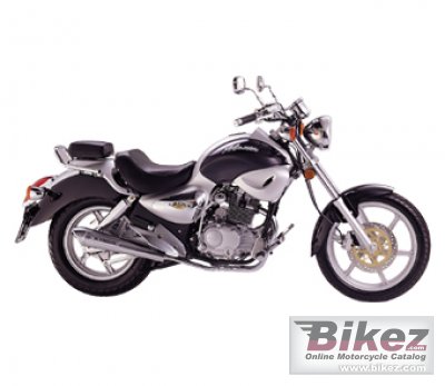 2007 Kymco Hipster 150 photo